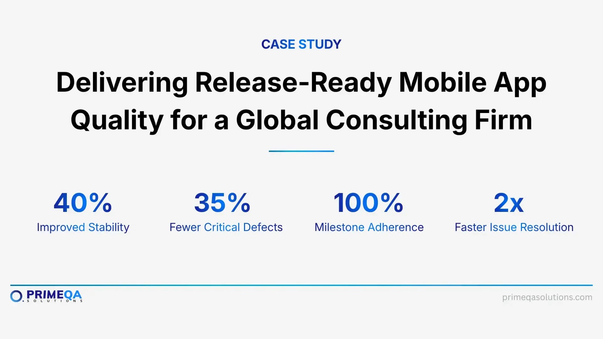 Delivering Release-Ready Mobile App Quality for a Global Consulting Firm