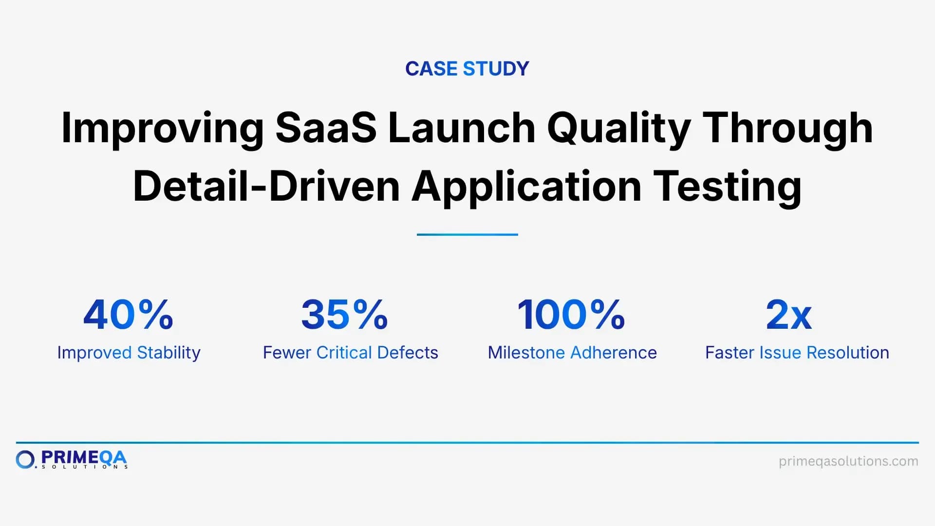 Improving SaaS Launch Quality Through Detail-Driven Application Testing