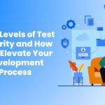 The 5 Levels of Test Maturity and How They Elevate Your Development Process