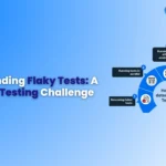 Understanding Flaky Tests A Software Testing Challenge