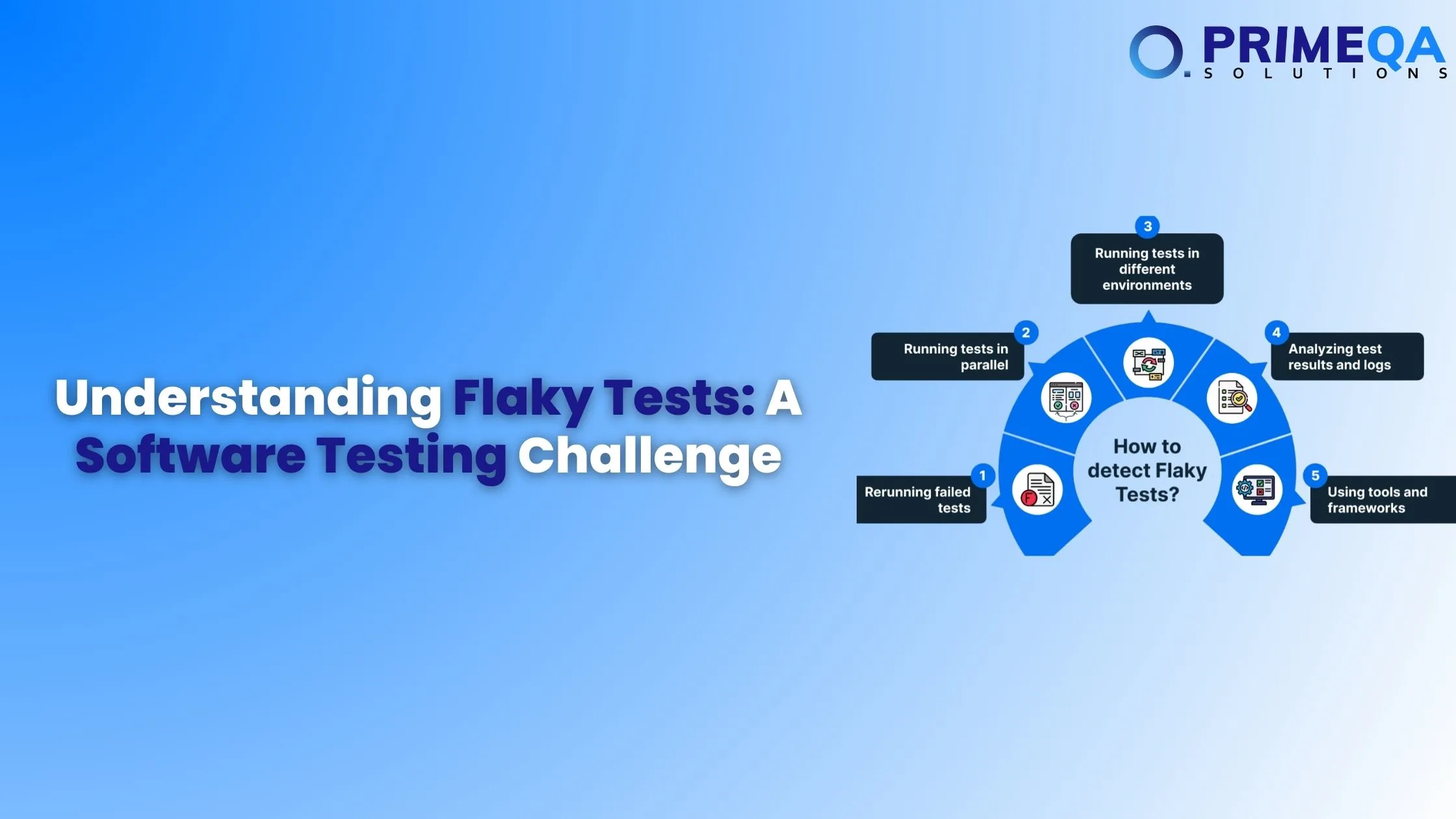 Understanding Flaky Tests A Software Testing Challenge