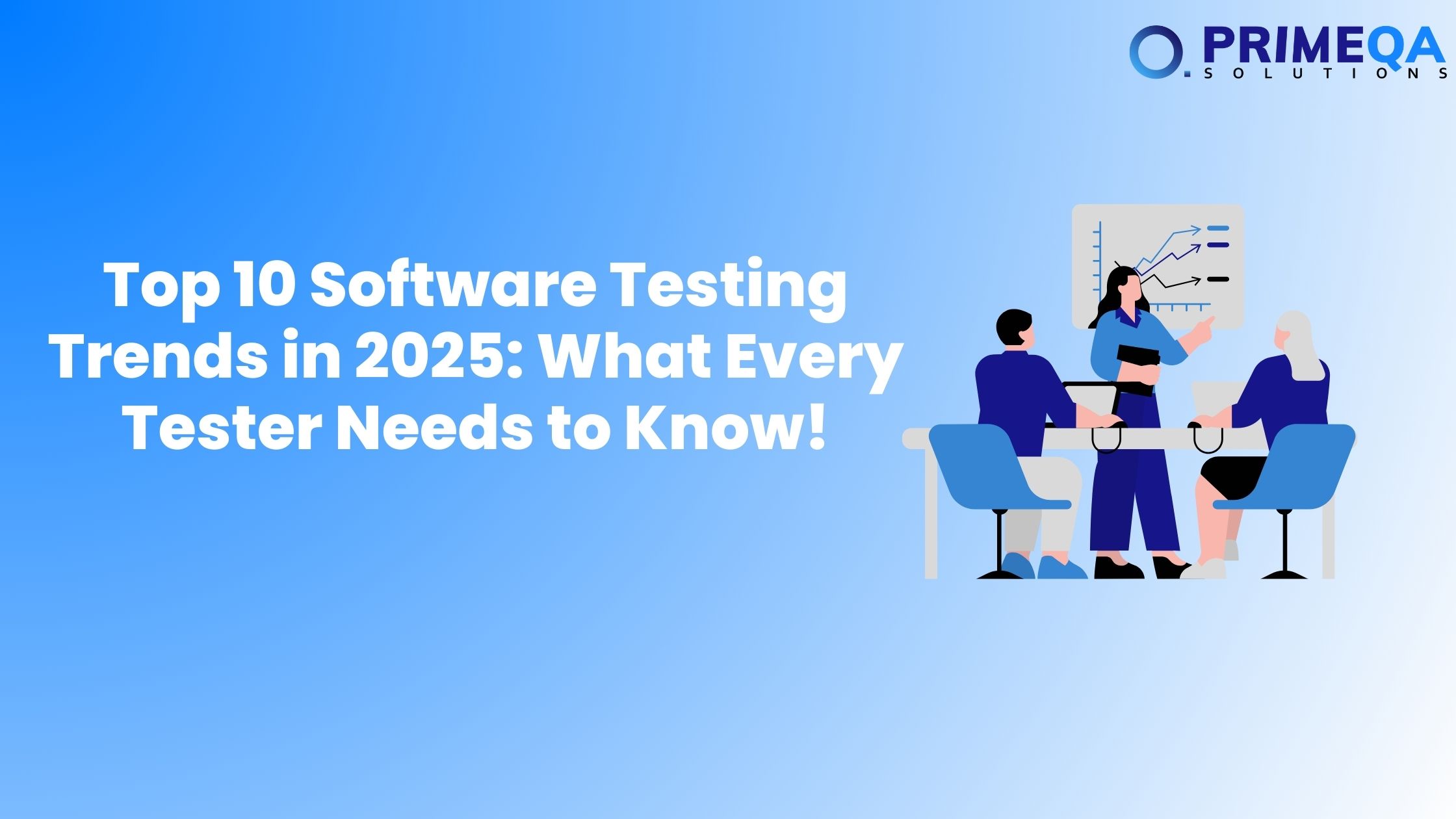 Best Software testing services